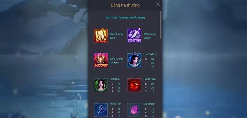 Đôi điều cơ bản tìm hiểu về game Tru Tiên