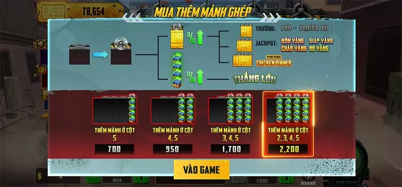 Sơ bộ vài điều cơ bản về PUBG Slot nghĩa là gì?