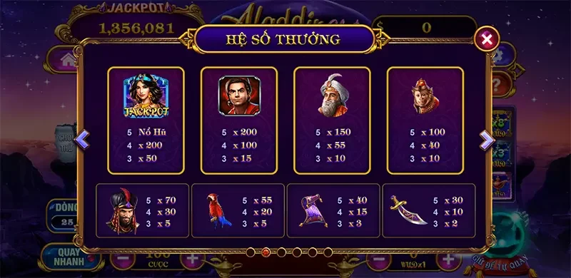 Siêu phẩm Aladdin mang lại giá trị trải nghiệm đẳng cấp