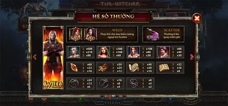 The Witcher mang đến nhiều trải nghiệm đặc sắc