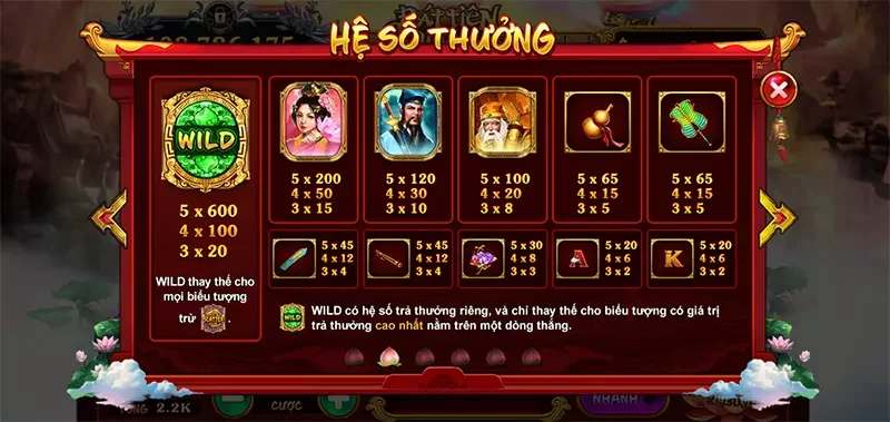 Tựa game Bát Tiên Quá Hải mang đến giá trị trải nghiệm đặc sắc