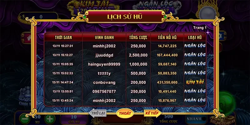 Giá trị thưởng lớn từ game Ngũ Long đỉnh cao