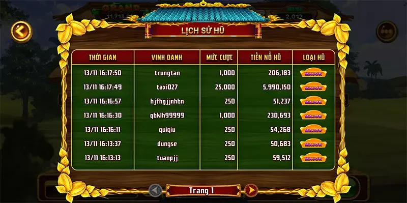 Khám phá game Ăn Khế Trả Vàng với nhiều điều thú vị và hấp dẫn