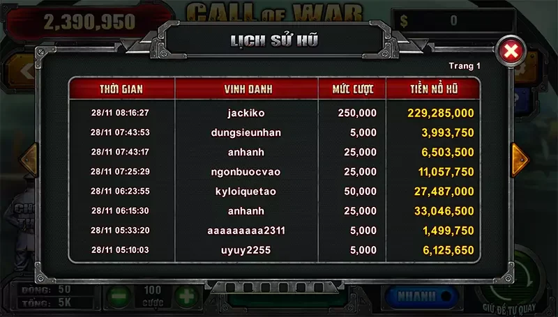 Sản phẩm game Call of War tại Nohu.health trả thưởng lớn