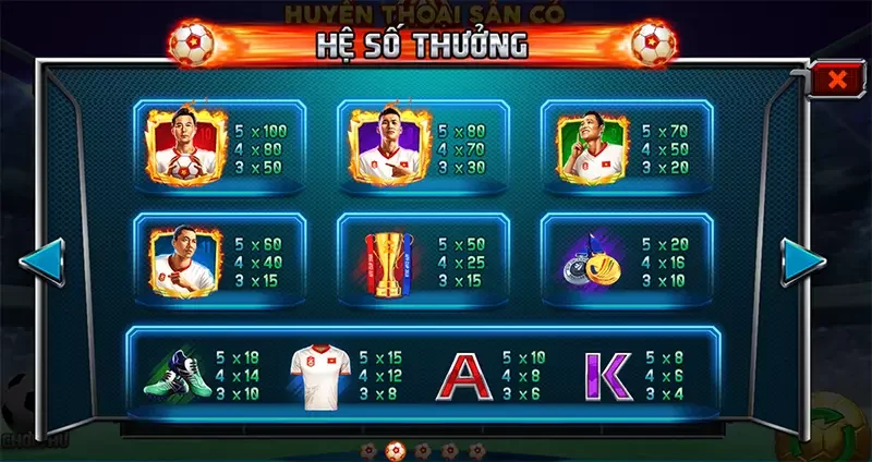dụng.Khám phá game Huyền Thoại Sân Cỏ với nhiều điều thú vị