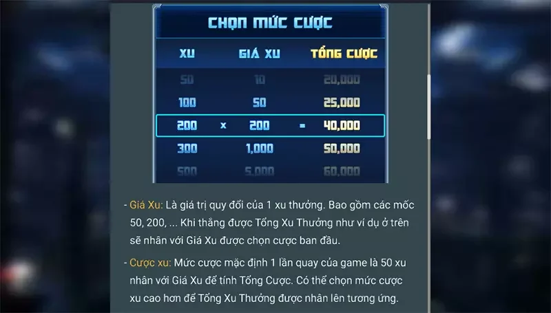 Trải nghiệm Pacific Rim mang về nhiều phần thưởng đặc sắc