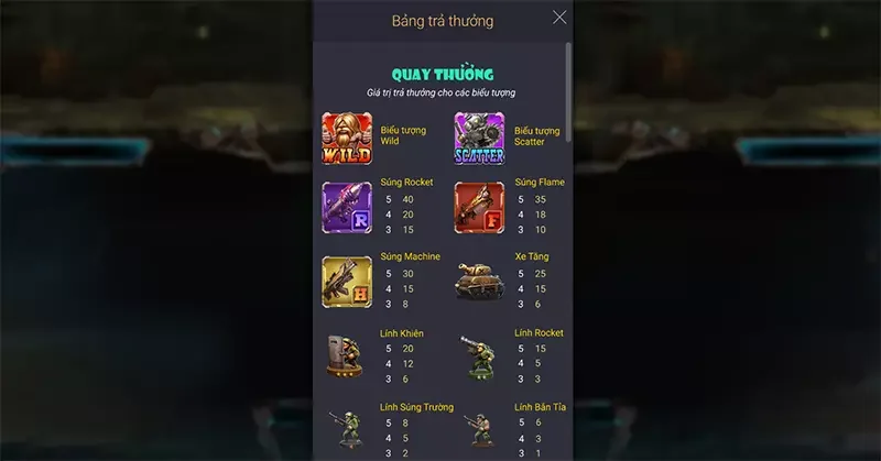 Tựa game Metal Slug mang đến nhiều giá trị trải nghiệm đỉnh cao