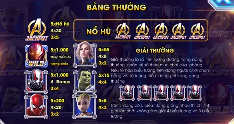 Tứ Thần Thú mang lại giá trị thưởng đỉnh cao và hấp dẫn Tứ Thần Thú mang lại giá trị thưởng đỉnh cao và hấp dẫn