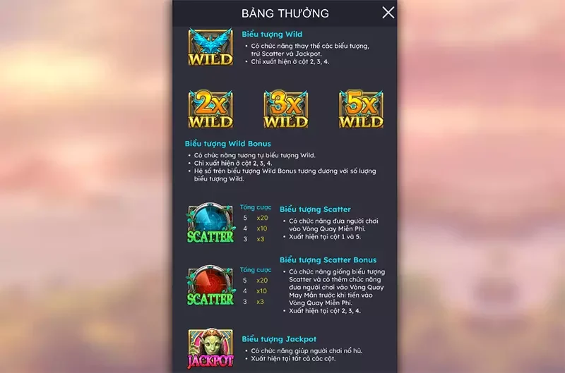 Hướng dẫn cách chơi game Avatar luôn chiến thắng lớn