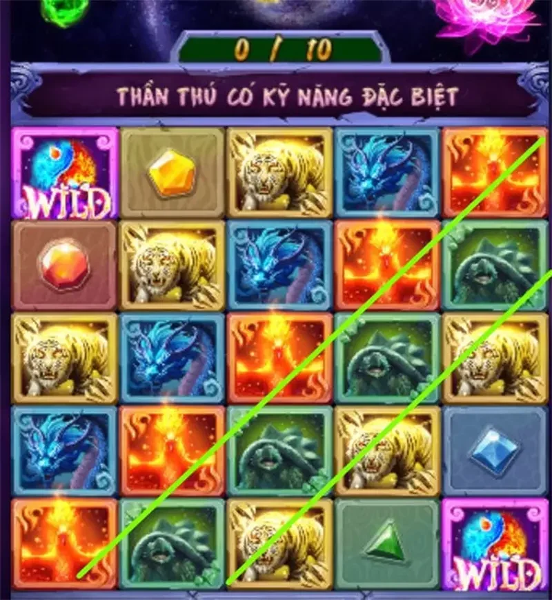 Khám phá những giá trị đặc sắc trong game Tứ Thần Thú Khám phá những giá trị đặc sắc trong game Tứ Thần Thú