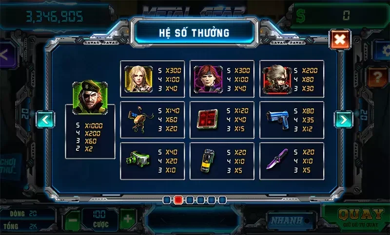 Khám phá siêu phẩm Meta Gear đẳng cấp và thú vị Khám phá siêu phẩm Meta Gear đẳng cấp và thú vị