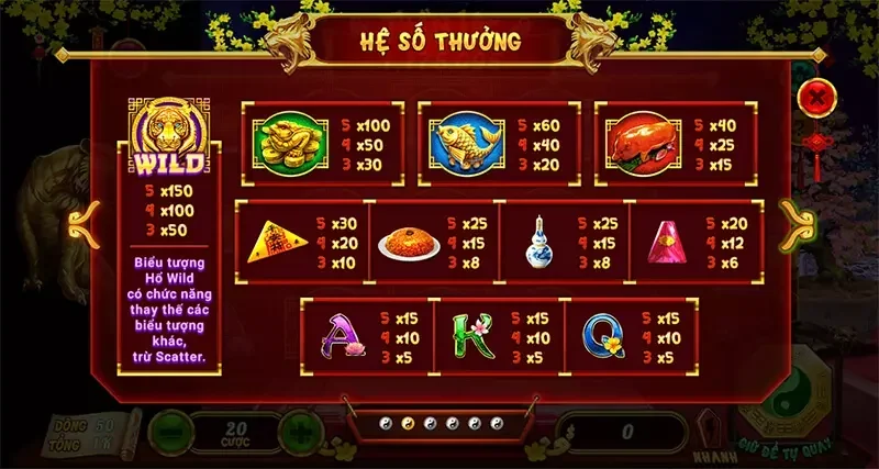 Mang về những phần thưởng lớn từ Xin Xăm Mang về những phần thưởng lớn từ Xin Xăm