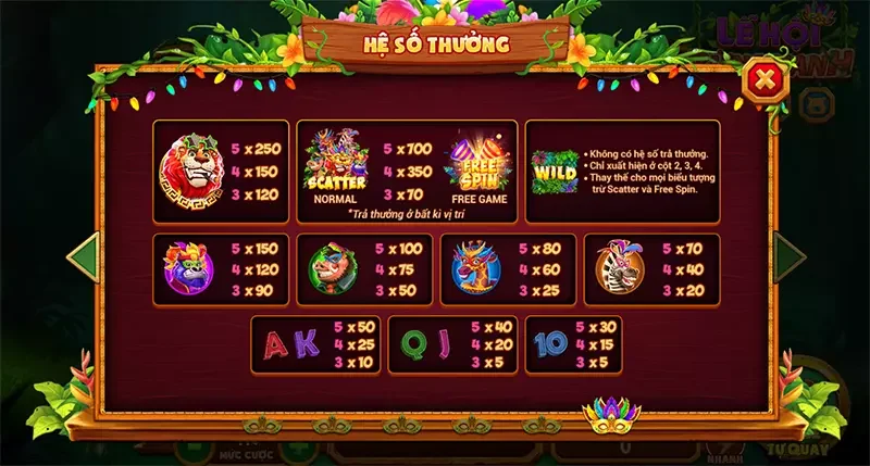 Hướng dẫn cách chơi game Lễ Hội Rừng Xanh từ cao thủ hàng đầu