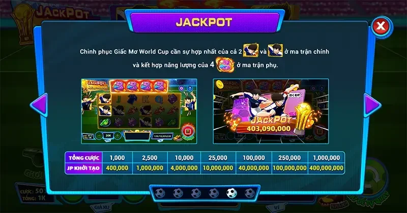 Siêu phẩm game Giấc Mơ World Cup với giá trị thưởng siêu khủng
