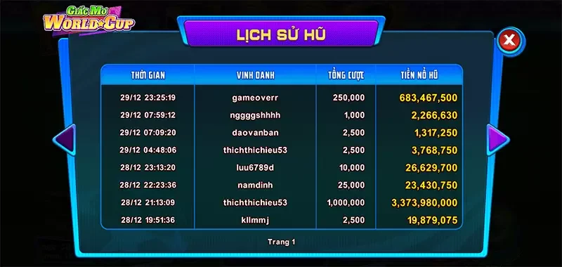 Khám phá tựa game Tsubasa siêu hấp dẫn và đặc sắc